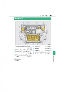 Lexus-CT200h-omistajan-kasikirja page 427 min