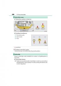 Lexus-CT200h-omistajan-kasikirja page 428 min
