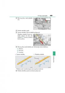 Lexus-CT200h-omistajan-kasikirja page 429 min