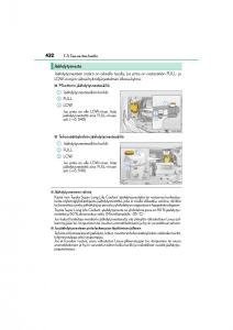 Lexus-CT200h-omistajan-kasikirja page 432 min