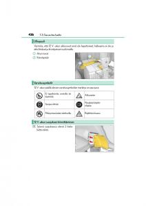 Lexus-CT200h-omistajan-kasikirja page 436 min