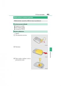 Lexus-CT200h-omistajan-kasikirja page 453 min