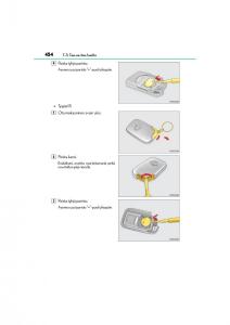 Lexus-CT200h-omistajan-kasikirja page 454 min