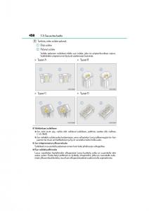 Lexus-CT200h-omistajan-kasikirja page 458 min