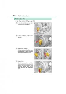 Lexus-CT200h-omistajan-kasikirja page 462 min