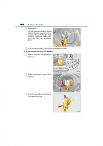 Lexus-CT200h-omistajan-kasikirja page 464 min