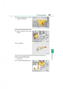 Lexus-CT200h-omistajan-kasikirja page 467 min