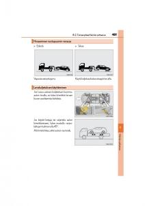 Lexus-CT200h-omistajan-kasikirja page 481 min