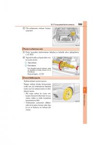 Lexus-CT200h-omistajan-kasikirja page 523 min