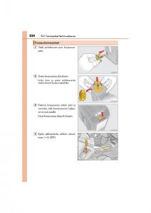 Lexus-CT200h-omistajan-kasikirja page 524 min