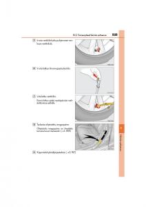 Lexus-CT200h-omistajan-kasikirja page 525 min