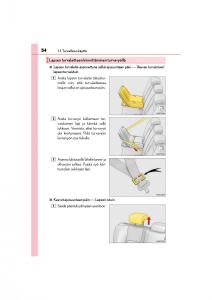 manual--Lexus-CT200h-omistajan-kasikirja page 54 min