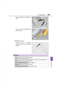 Lexus-CT200h-omistajan-kasikirja page 549 min