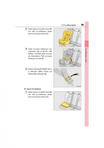 manual--Lexus-CT200h-omistajan-kasikirja page 55 min