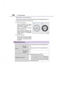 Lexus-CT200h-omistajan-kasikirja page 552 min