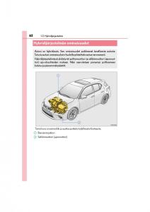 manual--Lexus-CT200h-omistajan-kasikirja page 62 min