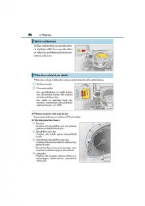 manual--Lexus-CT200h-omistajan-kasikirja page 86 min