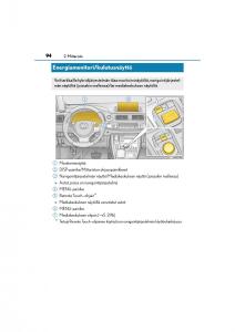 Lexus-CT200h-omistajan-kasikirja page 94 min