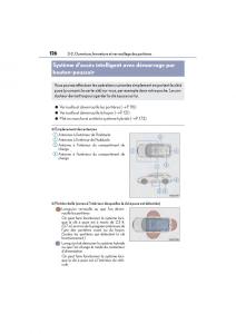 Lexus-CT200h-manuel-du-proprietaire page 128 min