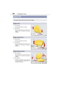Lexus-CT200h-manuel-du-proprietaire page 142 min