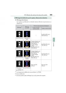 Lexus-CT200h-manuel-du-proprietaire page 225 min