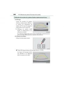 Lexus-CT200h-manuel-du-proprietaire page 244 min