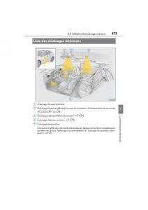 Lexus-CT200h-manuel-du-proprietaire page 475 min