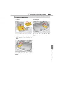 Lexus-CT200h-manuel-du-proprietaire page 485 min