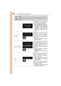 Lexus-CT200h-manuel-du-proprietaire page 612 min