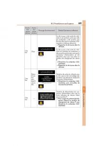 Lexus-CT200h-manuel-du-proprietaire page 613 min