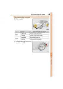 Lexus-CT200h-manuel-du-proprietaire page 621 min