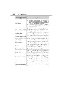Lexus-CT200h-manuel-du-proprietaire page 668 min