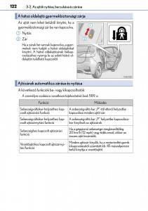 Lexus-CT200h-Kezelesi-utmutato page 122 min