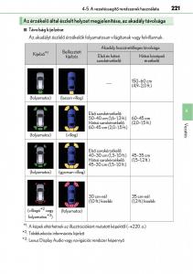 Lexus-CT200h-Kezelesi-utmutato page 221 min