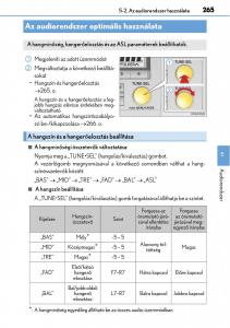 Lexus-CT200h-Kezelesi-utmutato page 265 min