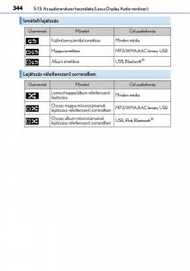 Lexus-CT200h-Kezelesi-utmutato page 344 min