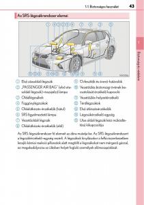 Lexus-CT200h-Kezelesi-utmutato page 43 min