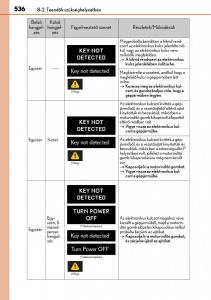 Lexus-CT200h-Kezelesi-utmutato page 536 min