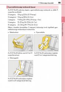 Lexus-CT200h-Kezelesi-utmutato page 55 min