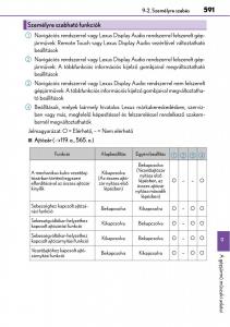 Lexus-CT200h-Kezelesi-utmutato page 591 min