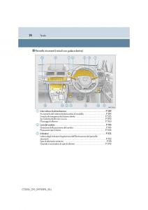 Lexus-CT200h-manuale-del-proprietario page 26 min