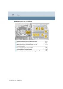 Lexus-CT200h-manuale-del-proprietario page 28 min