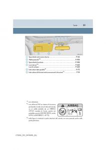 Lexus-CT200h-manuale-del-proprietario page 33 min