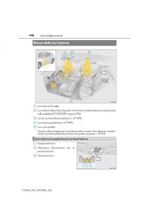 Lexus-CT200h-manuale-del-proprietario page 448 min