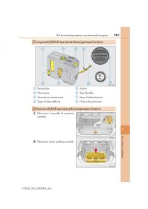 Lexus-CT200h-manuale-del-proprietario page 583 min