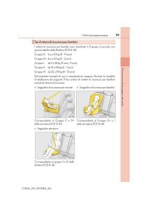 Lexus-CT200h-manuale-del-proprietario page 59 min