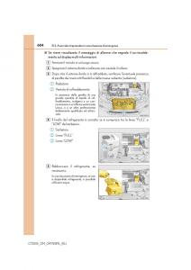 Lexus-CT200h-manuale-del-proprietario page 604 min