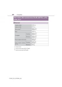 Lexus-CT200h-manuale-del-proprietario page 610 min