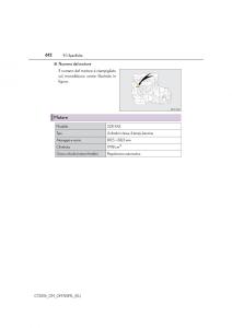 Lexus-CT200h-manuale-del-proprietario page 612 min