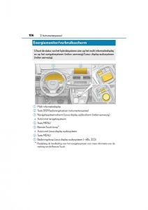 Lexus-CT200h-handleiding page 106 min